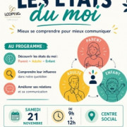 atelier "les états du moi"